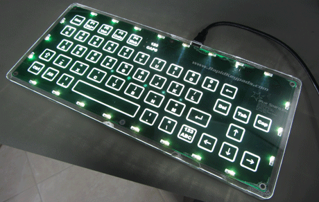 Custom USB Keypads